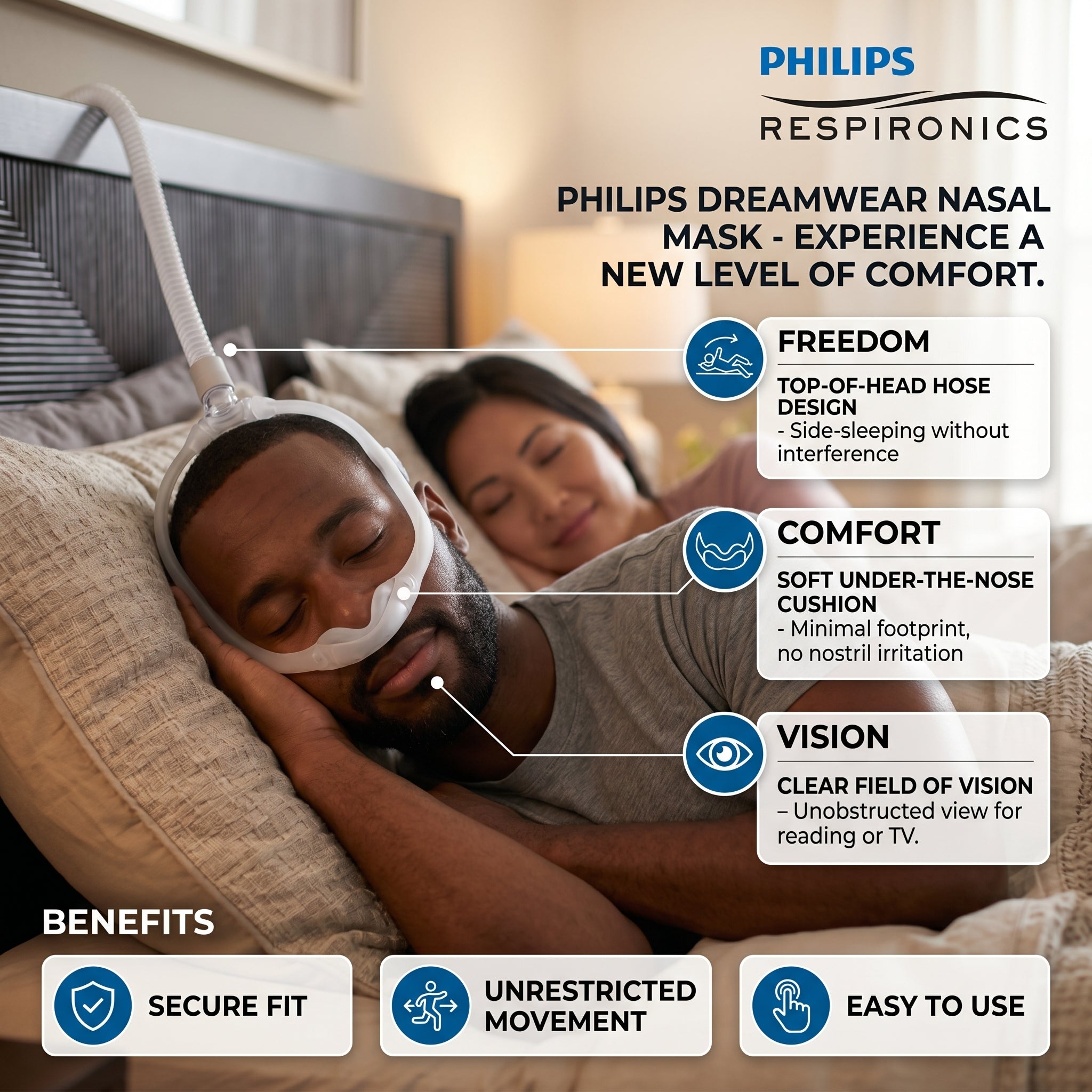 Philips Respironics DreamWear Nasal CPAP Mask With Headgear