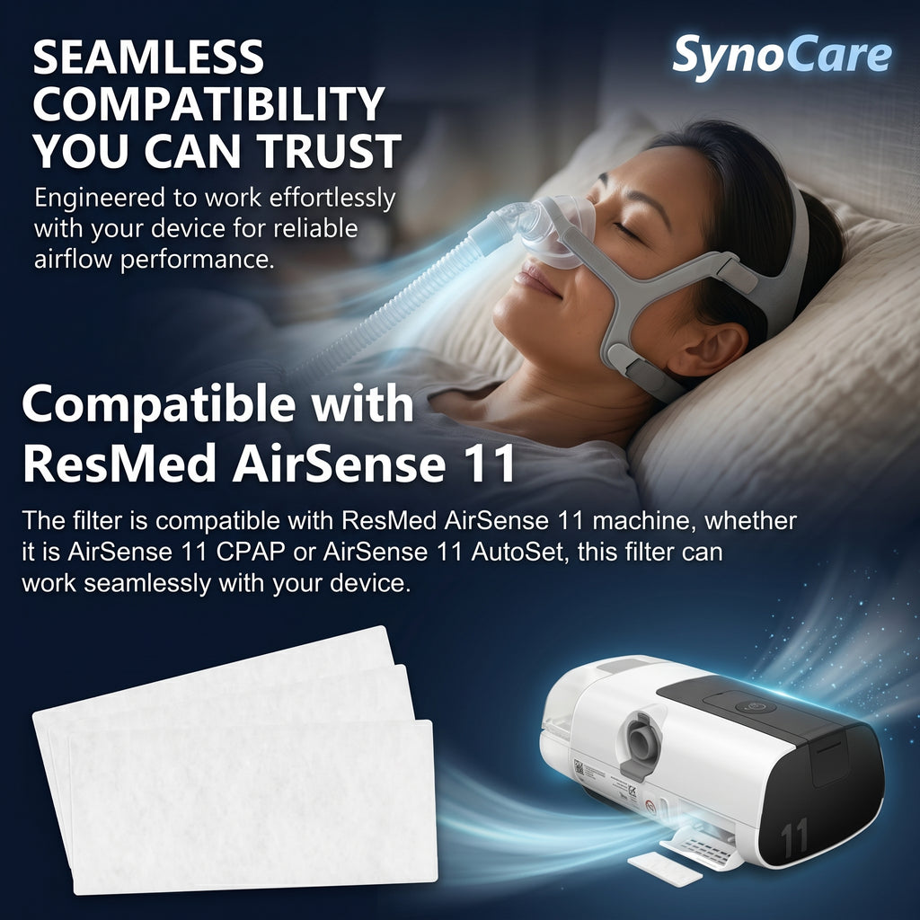SynoCare Compatible for S11 (Pack 20 Filters)