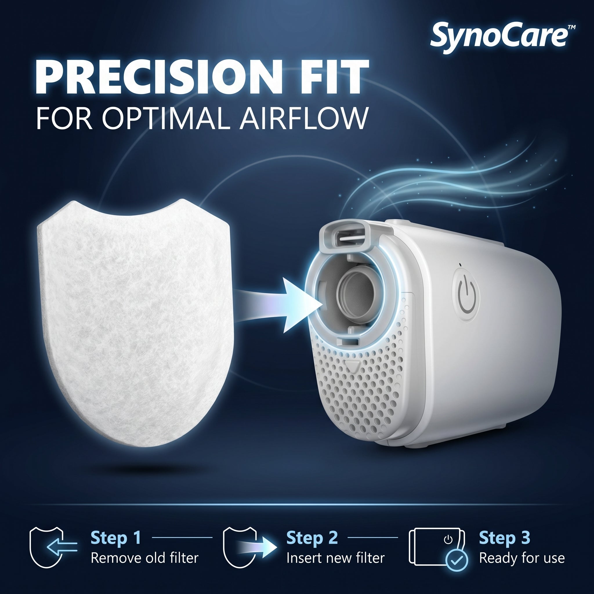 SynoCare Compatible for AirMini (Pack of 20 Filters)