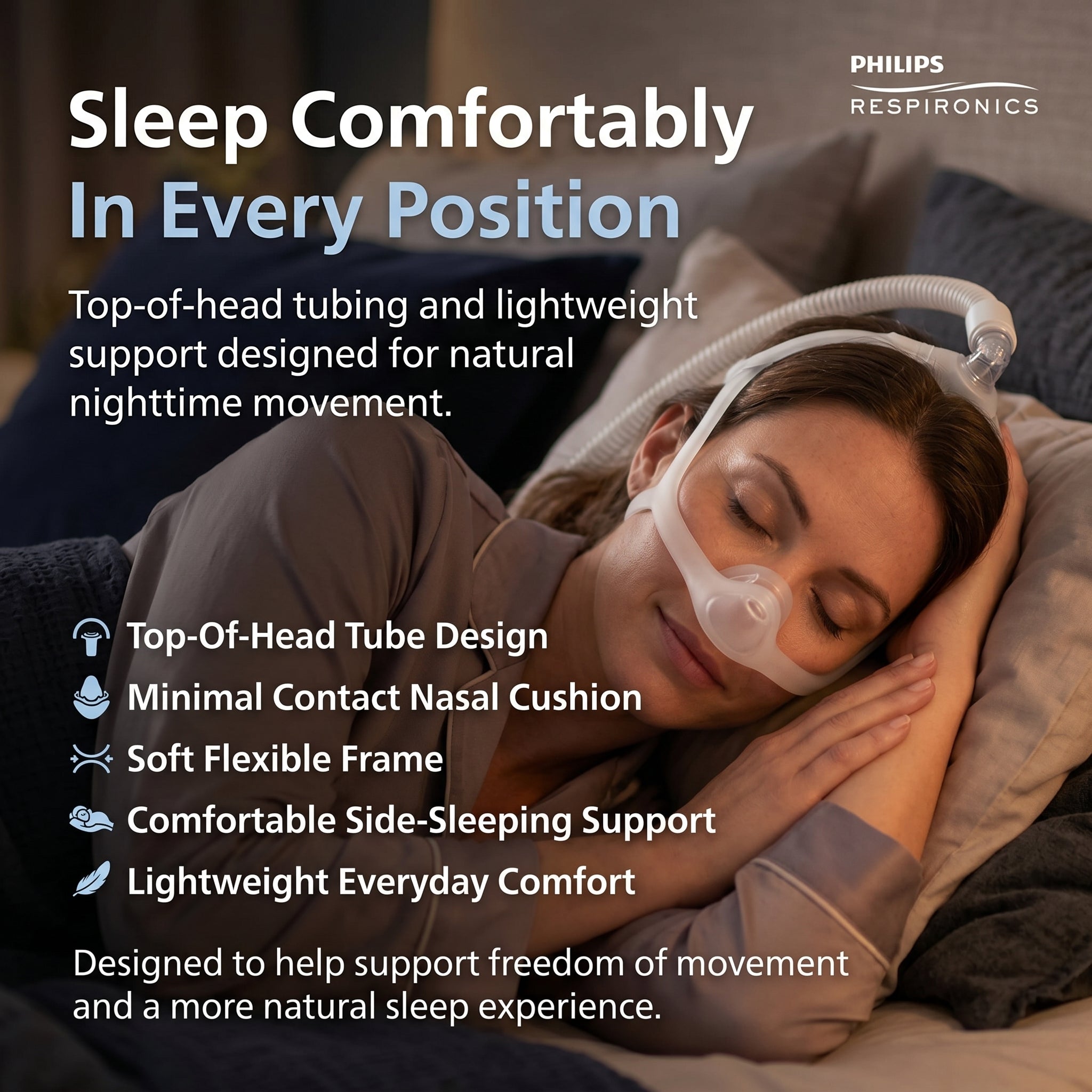 Philips Respironics DreamWisp Nasal CPAP Mask with Headgear
