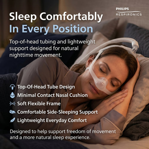 Philips Respironics DreamWisp Nasal CPAP Mask with Headgear