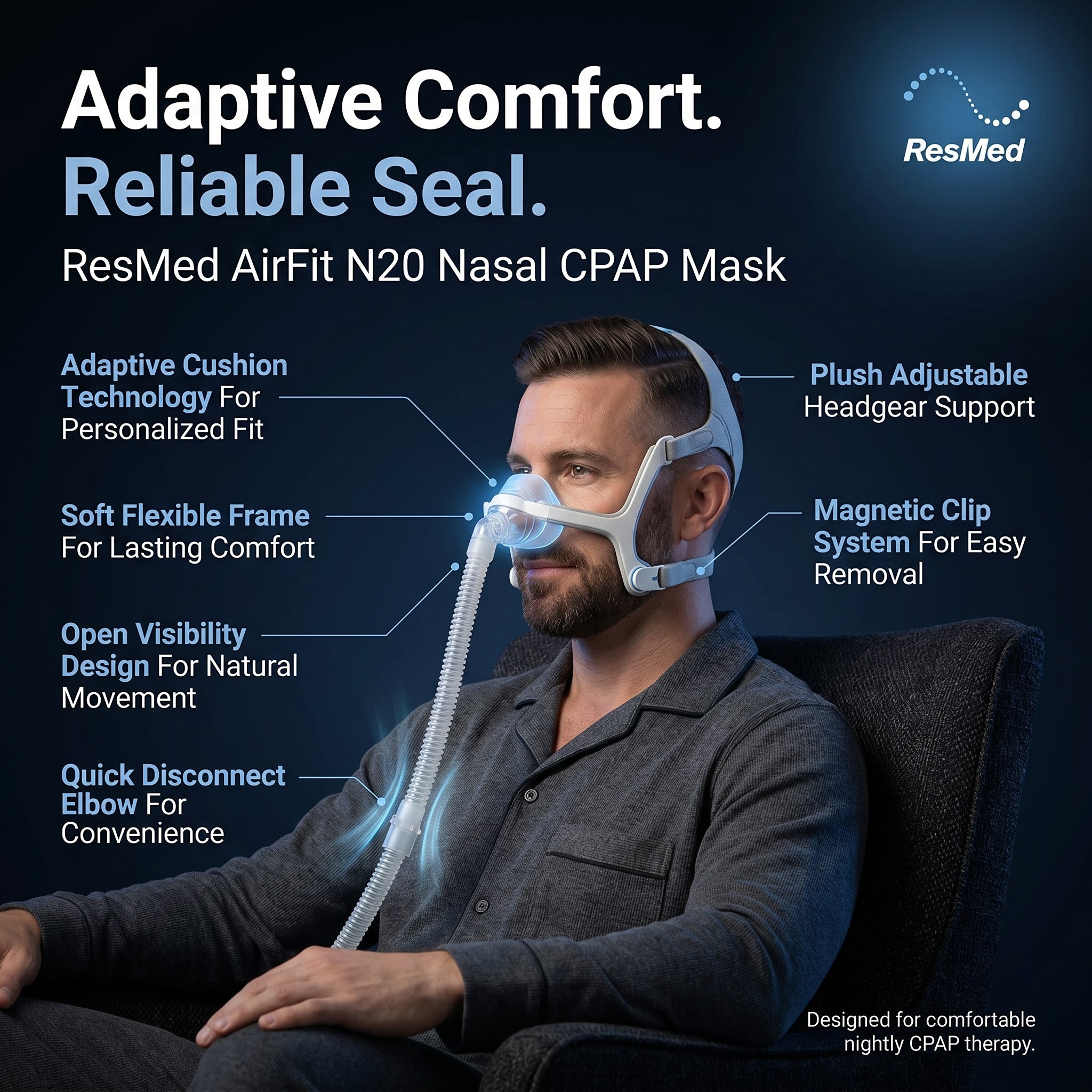 ResMed AirFit N20 Nasal CPAP Mask with Headgear
