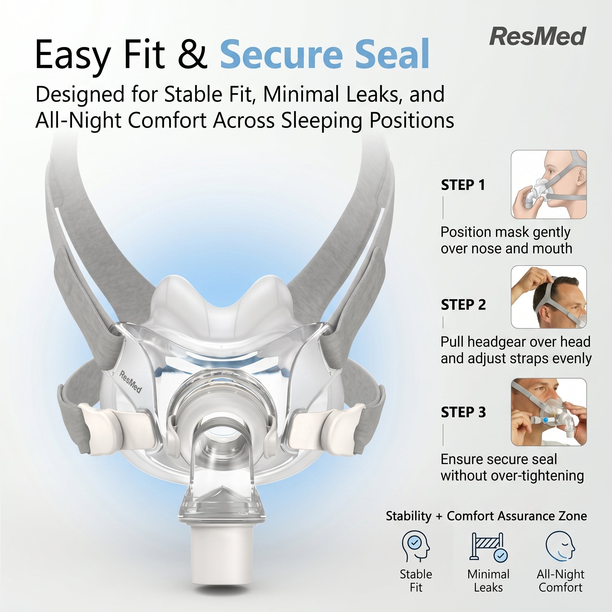 ResMed AirFit F30 Full Face CPAP Mask with Headgear
