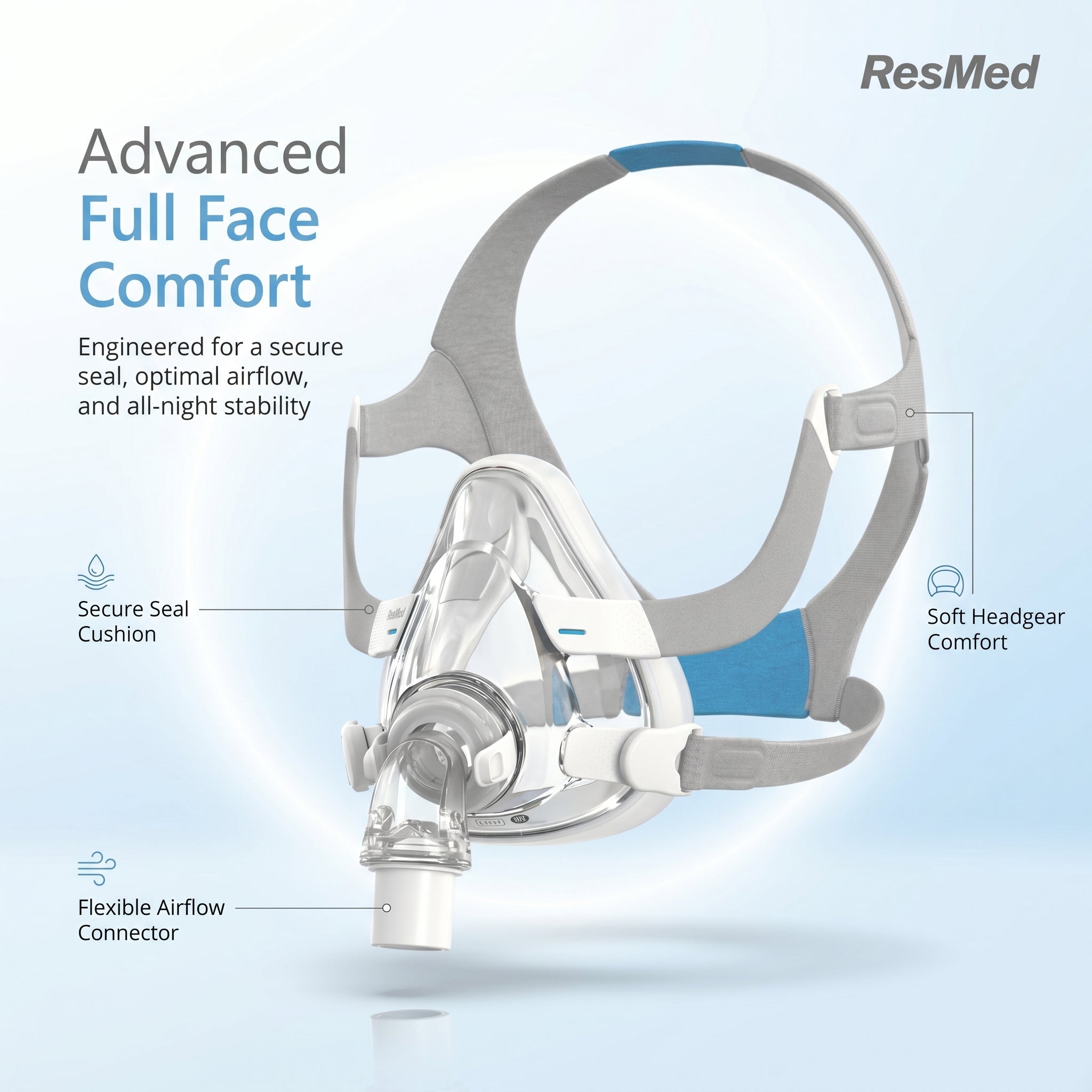 ResMed AirFit F20 Full Face Mask with Headgear