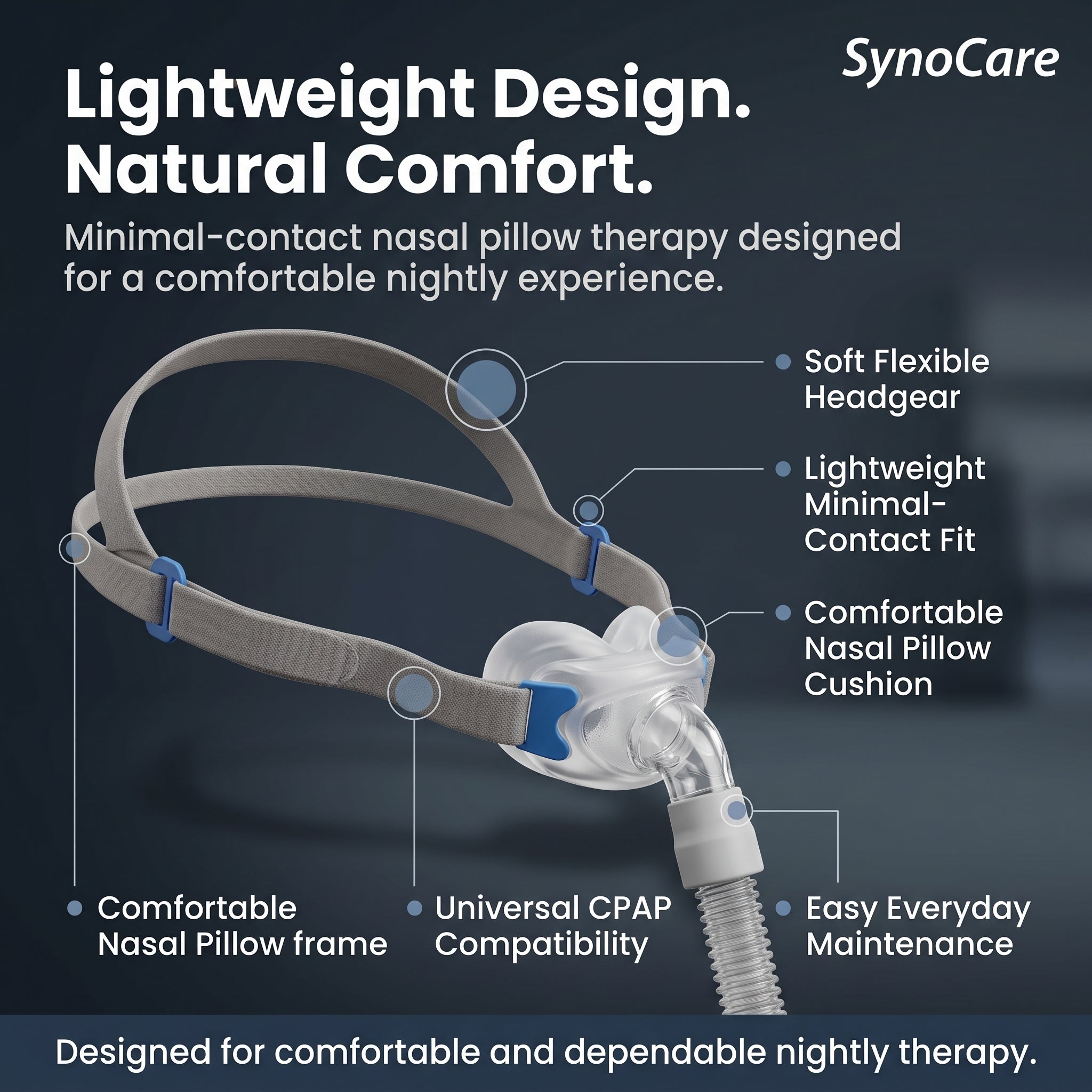 SynoCare Nasal Pillow CPAP Mask