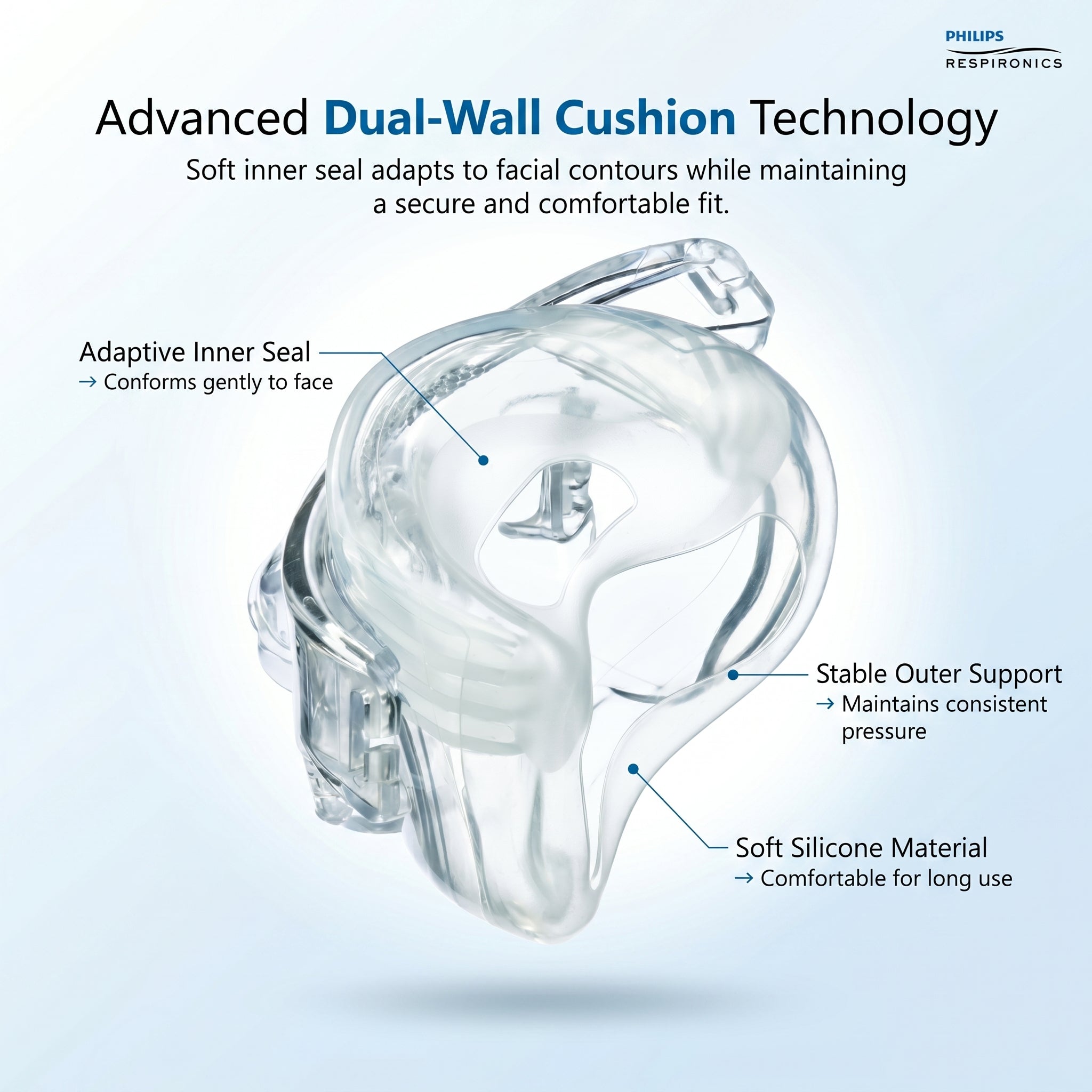 Philips Respironics Amara View Full Face CPAP Mask