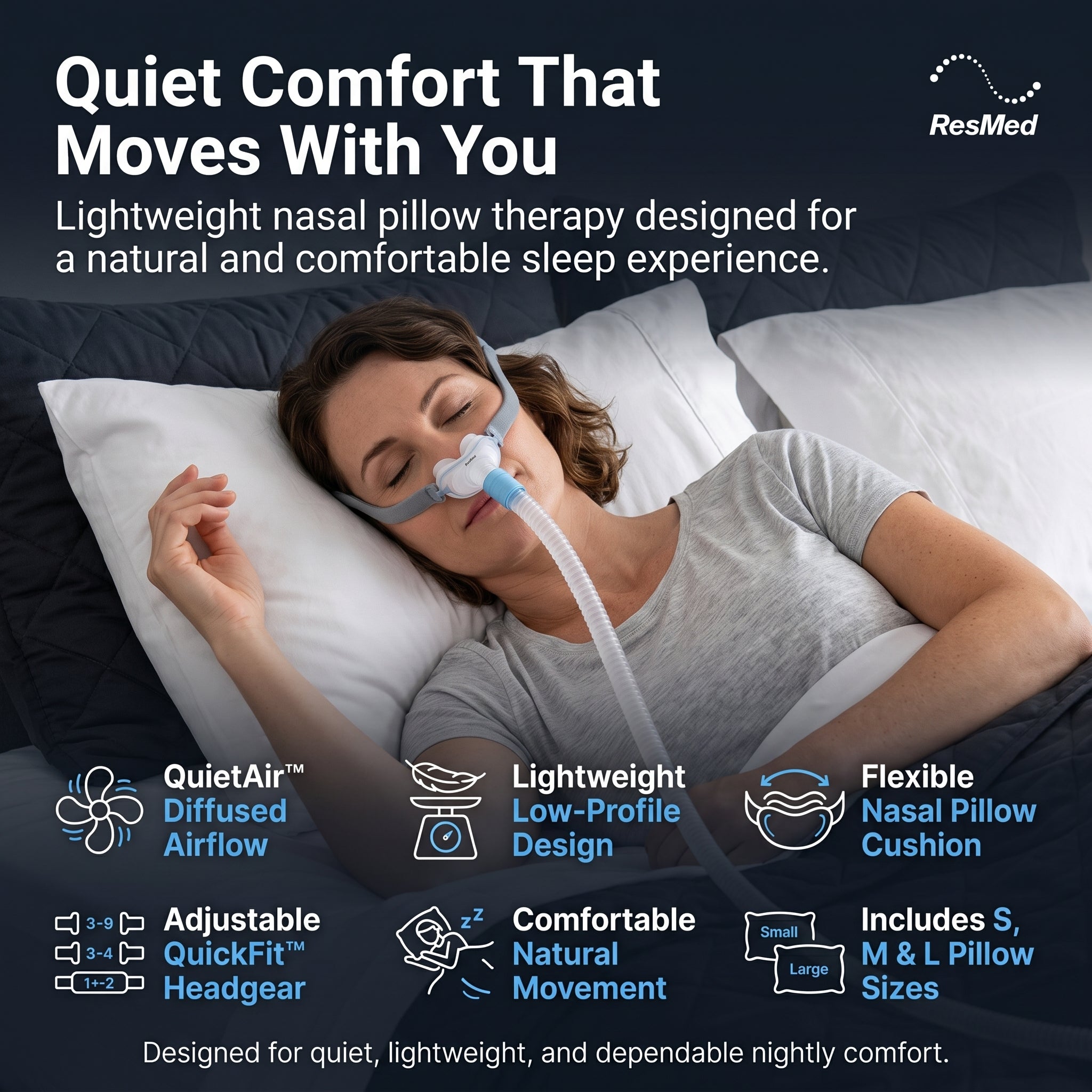 ResMed AirFit P10 Nasal Pillow CPAP Mask with Headgear