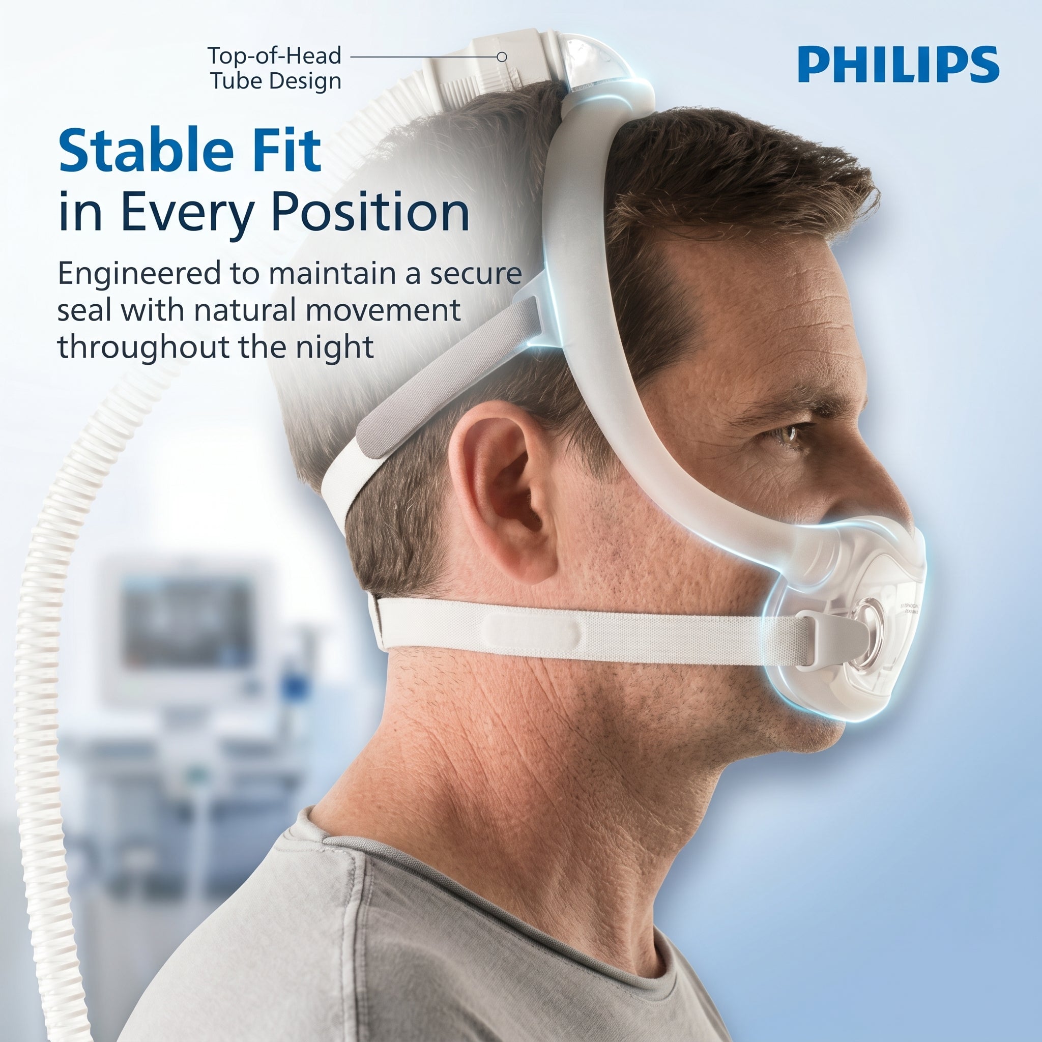 Philips DreamWear Full Face Mask with Headgear