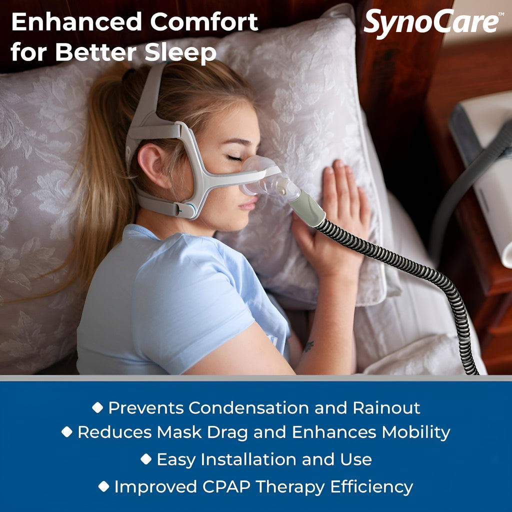 SynoCare heated tubing for S10