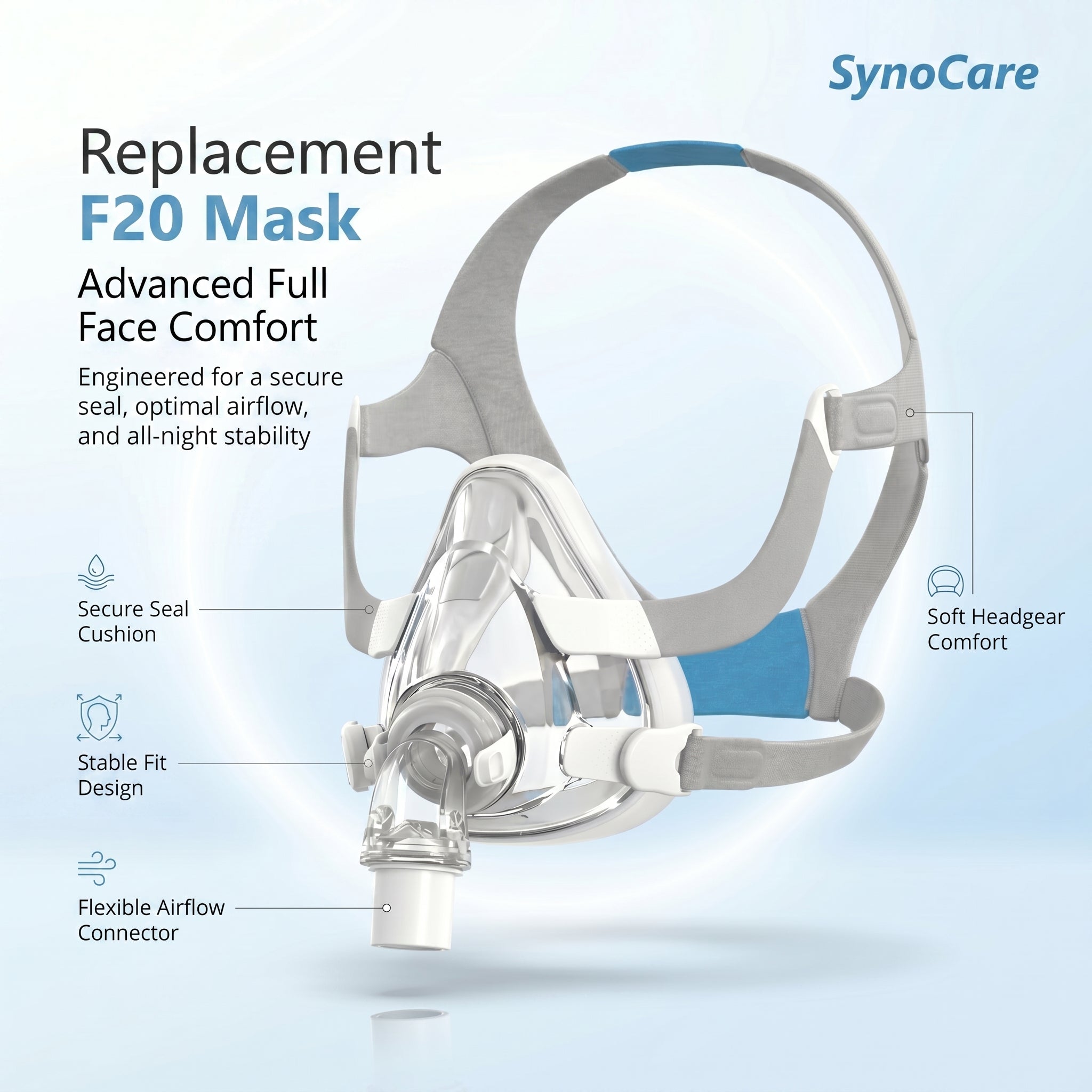 SynoCare S20 Full Face Mask