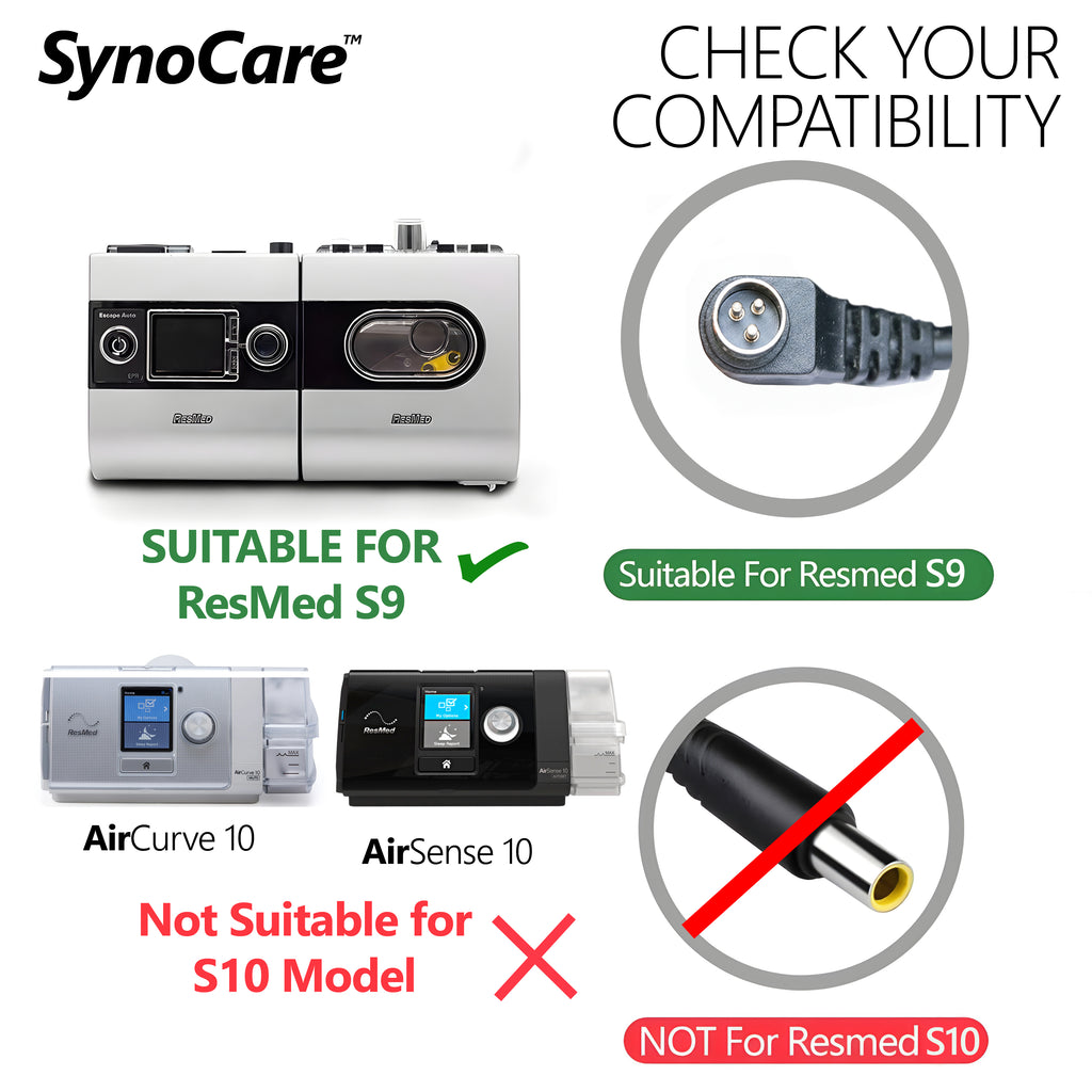 SynoCare PowerSupply cord for Resmed S9