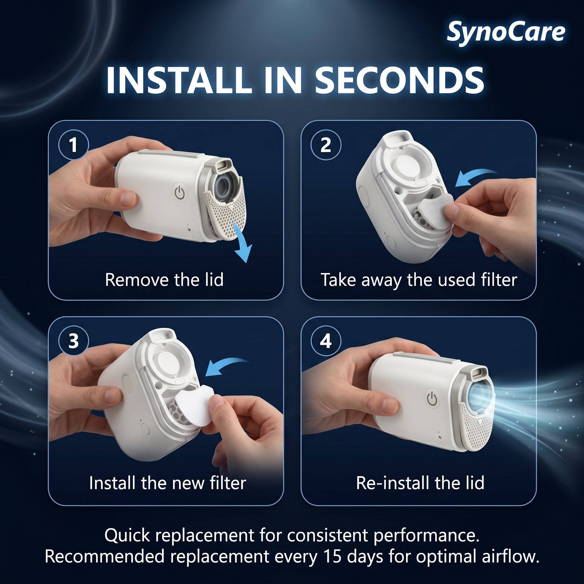 SynoCare Compatible for AirMini (Pack of 20 Filters)