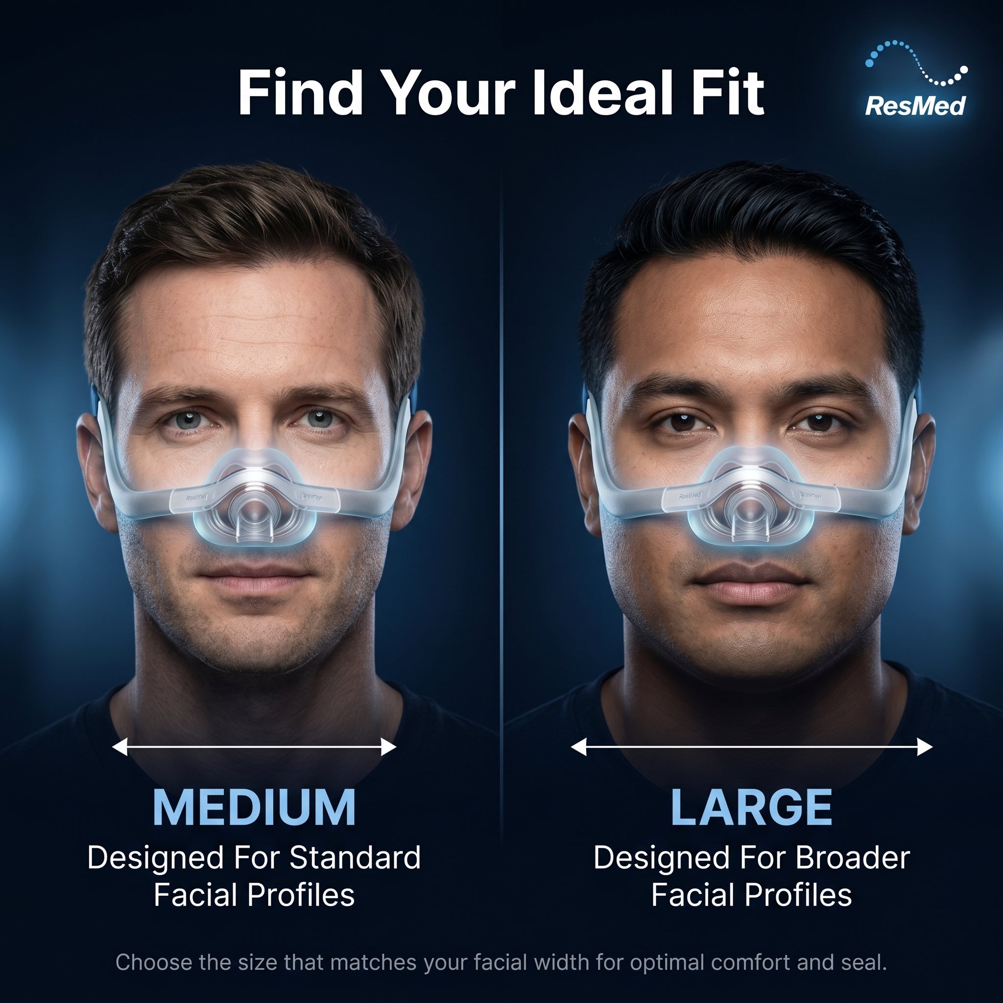 ResMed AirFit N20 Nasal CPAP Mask with Headgear