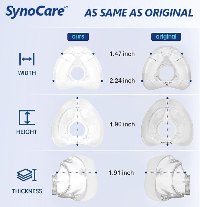 Resmed AirFit N20 Replacement Nasal Cushion