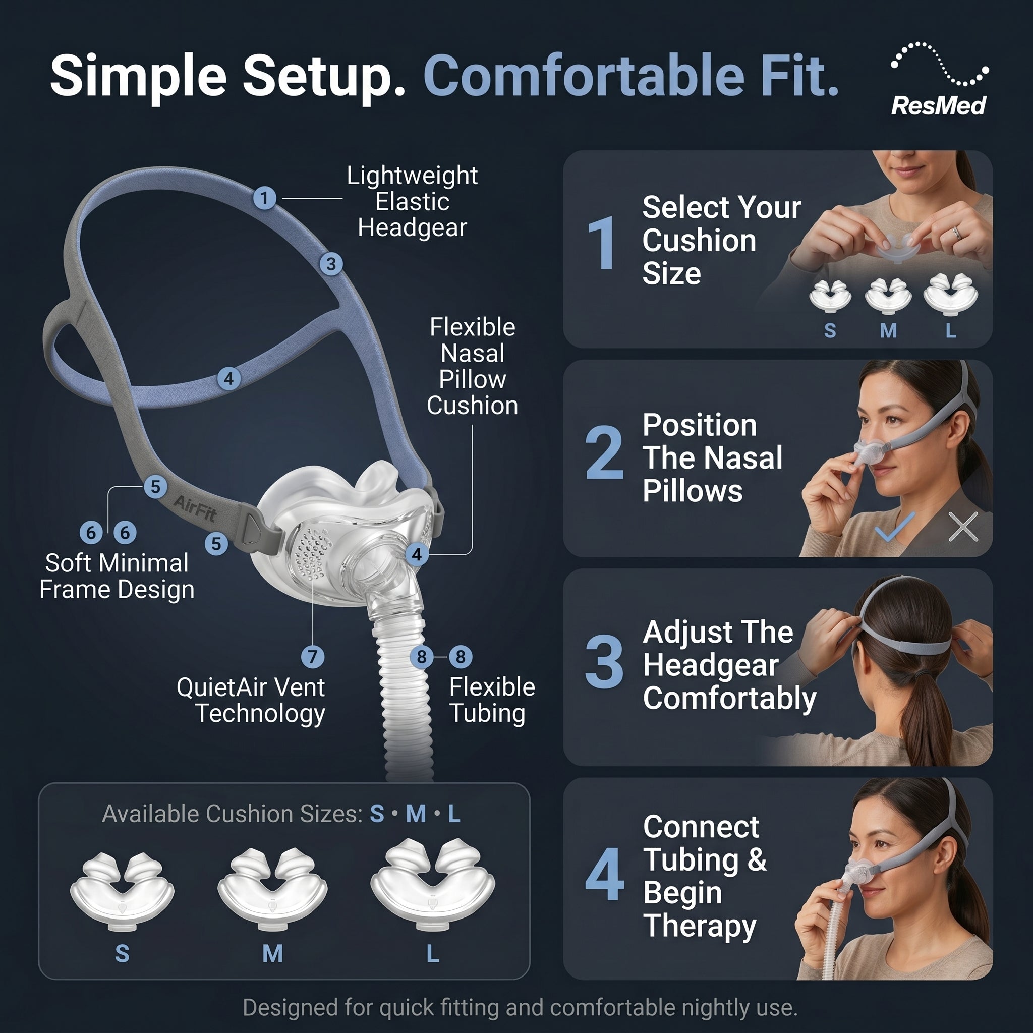 ResMed AirFit P10 Nasal Pillow CPAP Mask with Headgear