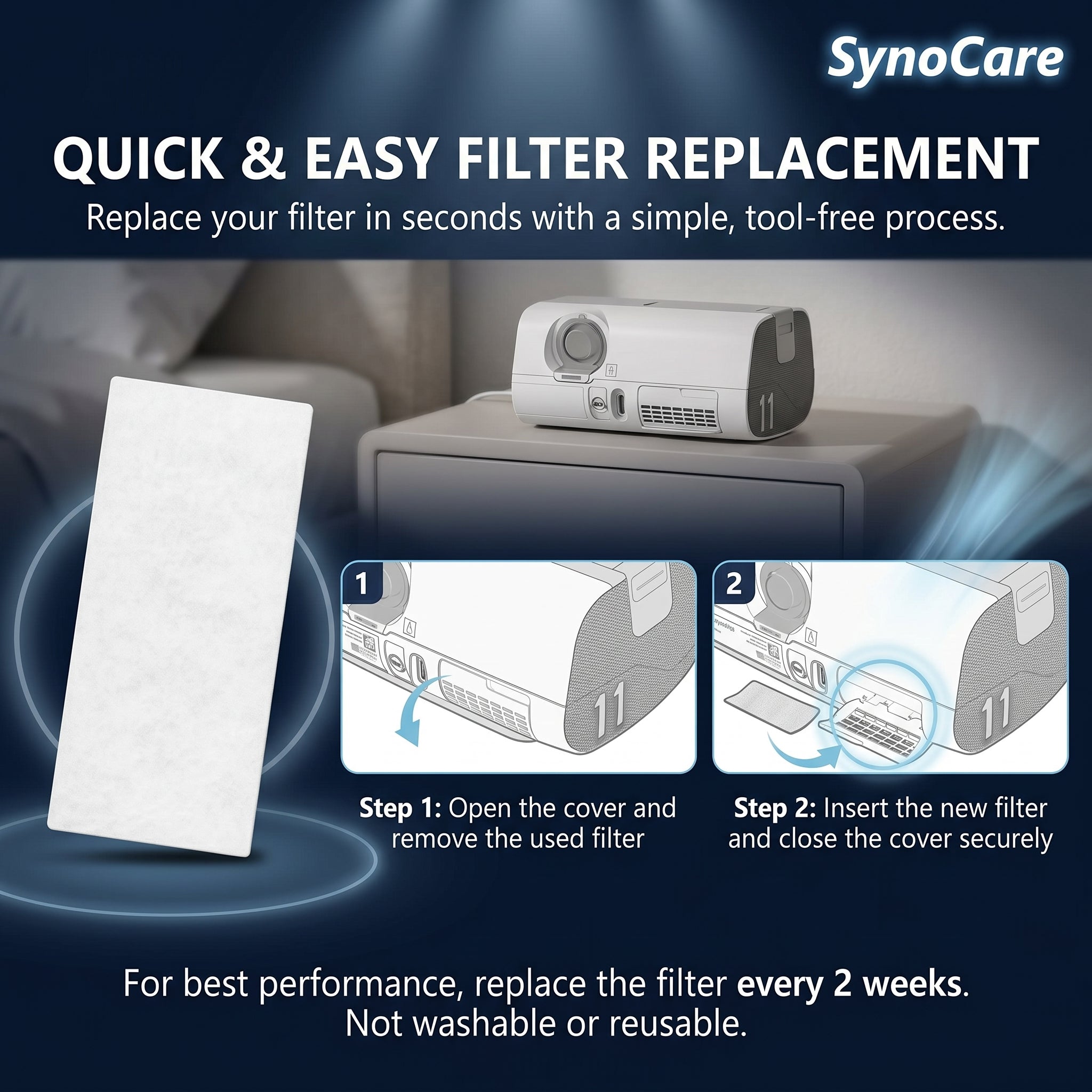 SynoCare Compatible for S11 (Pack 20 Filters)