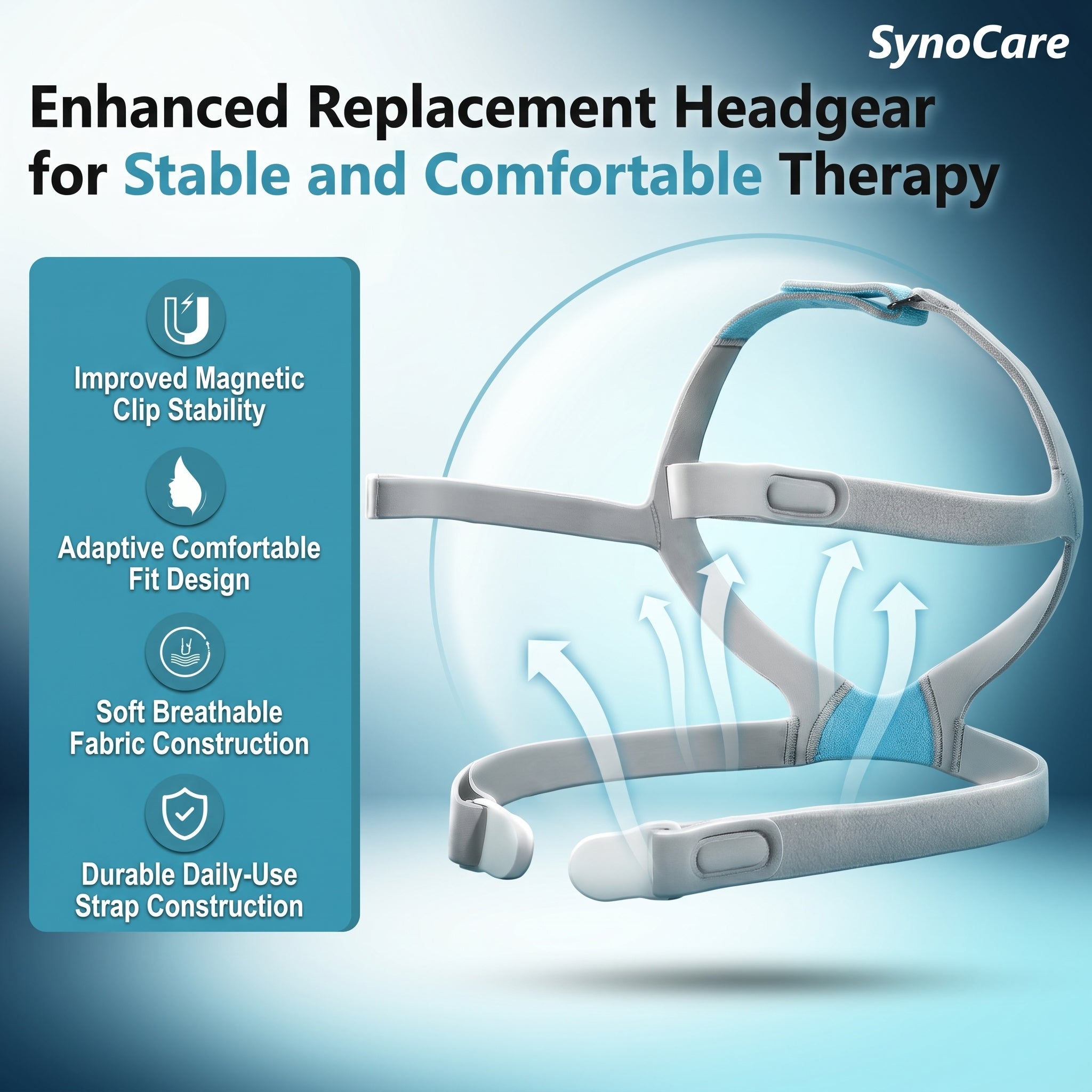 Resmed Headgear for AirFit F30 Full Face CPAP Mask