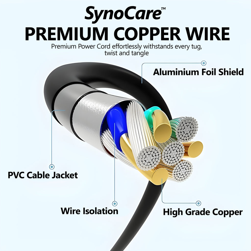 SynoCare PowerSupply cord for Resmed S9