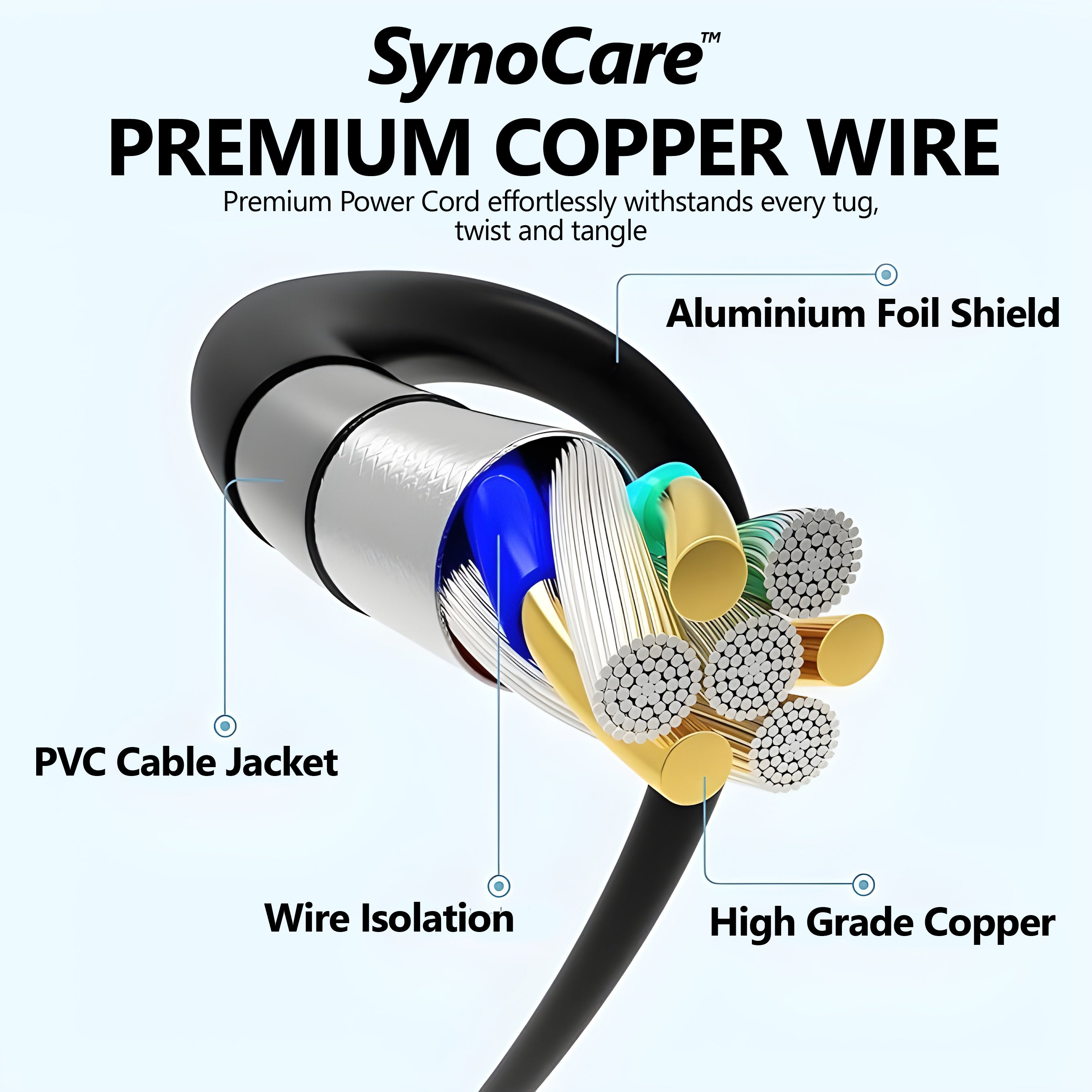 SynoCare PowerSupply cord for Resmed S9