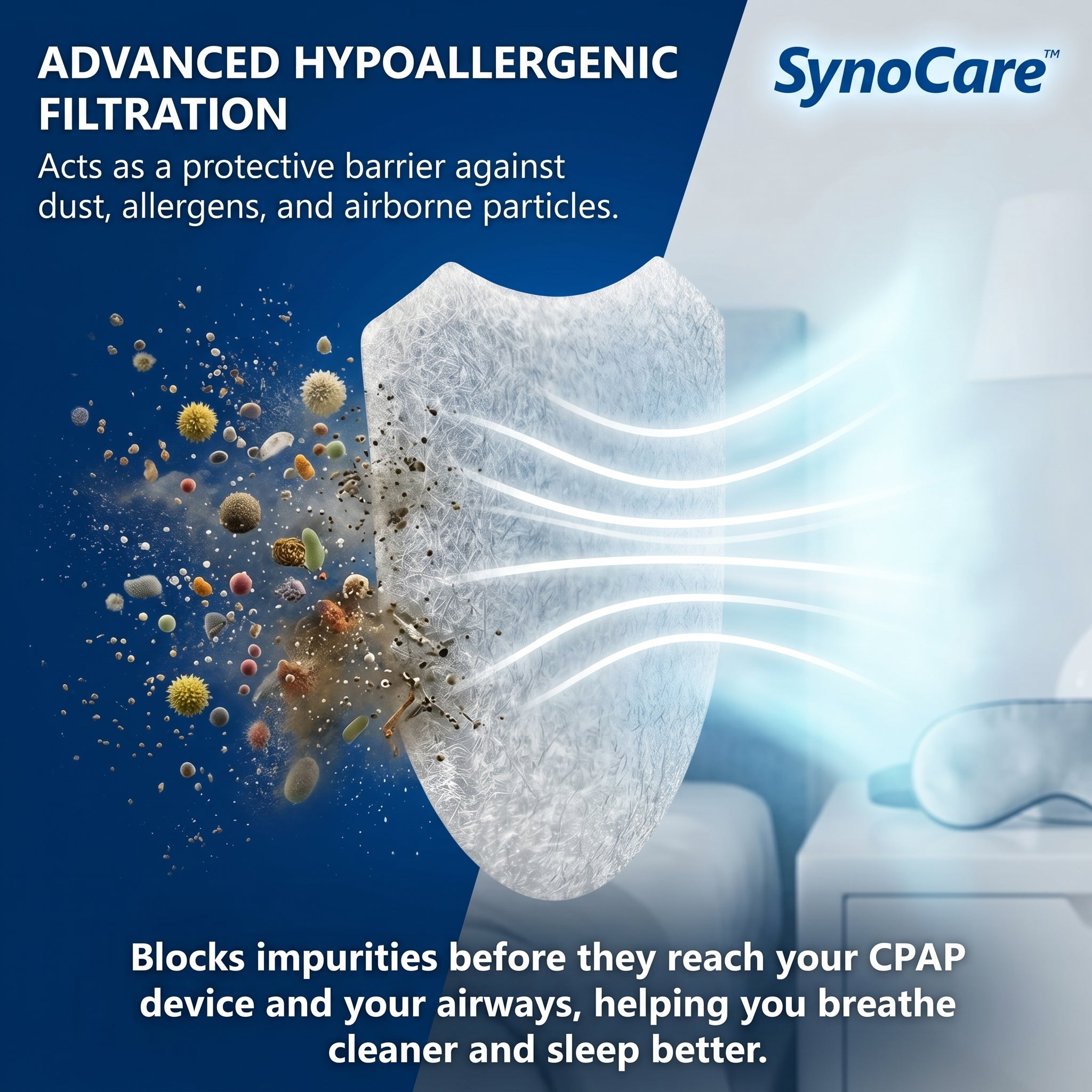 SynoCare Compatible for AirMini (Pack of 20 Filters)