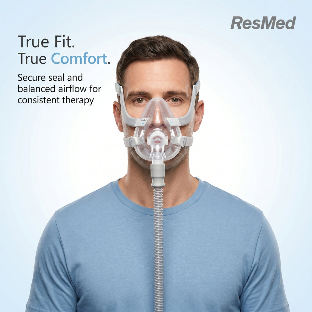 ResMed AirFit F20 Full Face Mask with Headgear