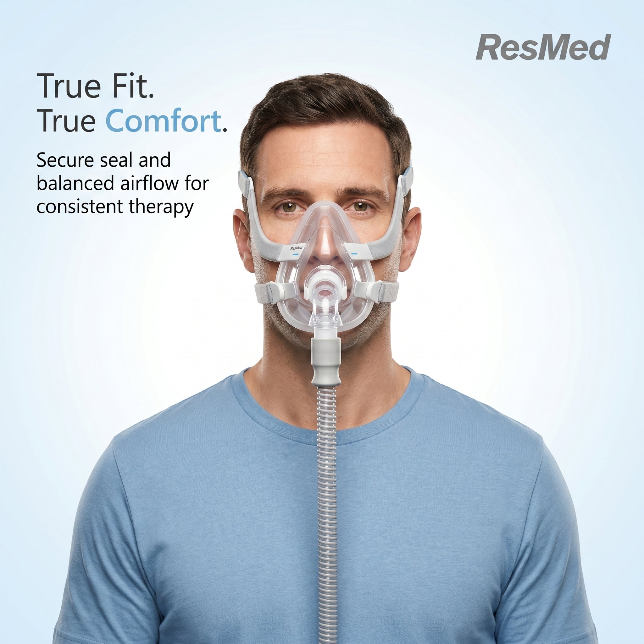 ResMed AirFit F20 Full Face Mask with Headgear