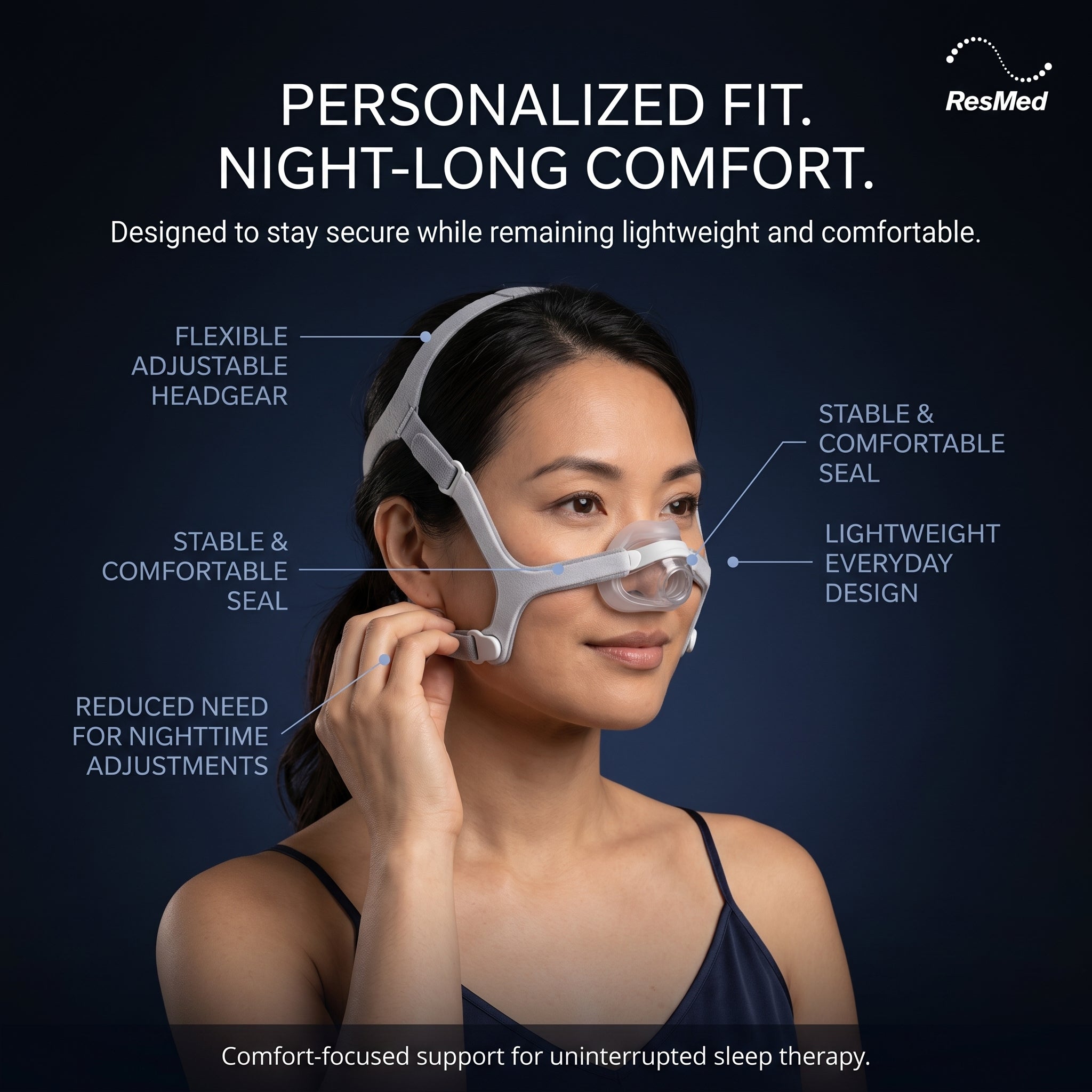 ResMed AirFit N20 Nasal CPAP Mask with Headgear