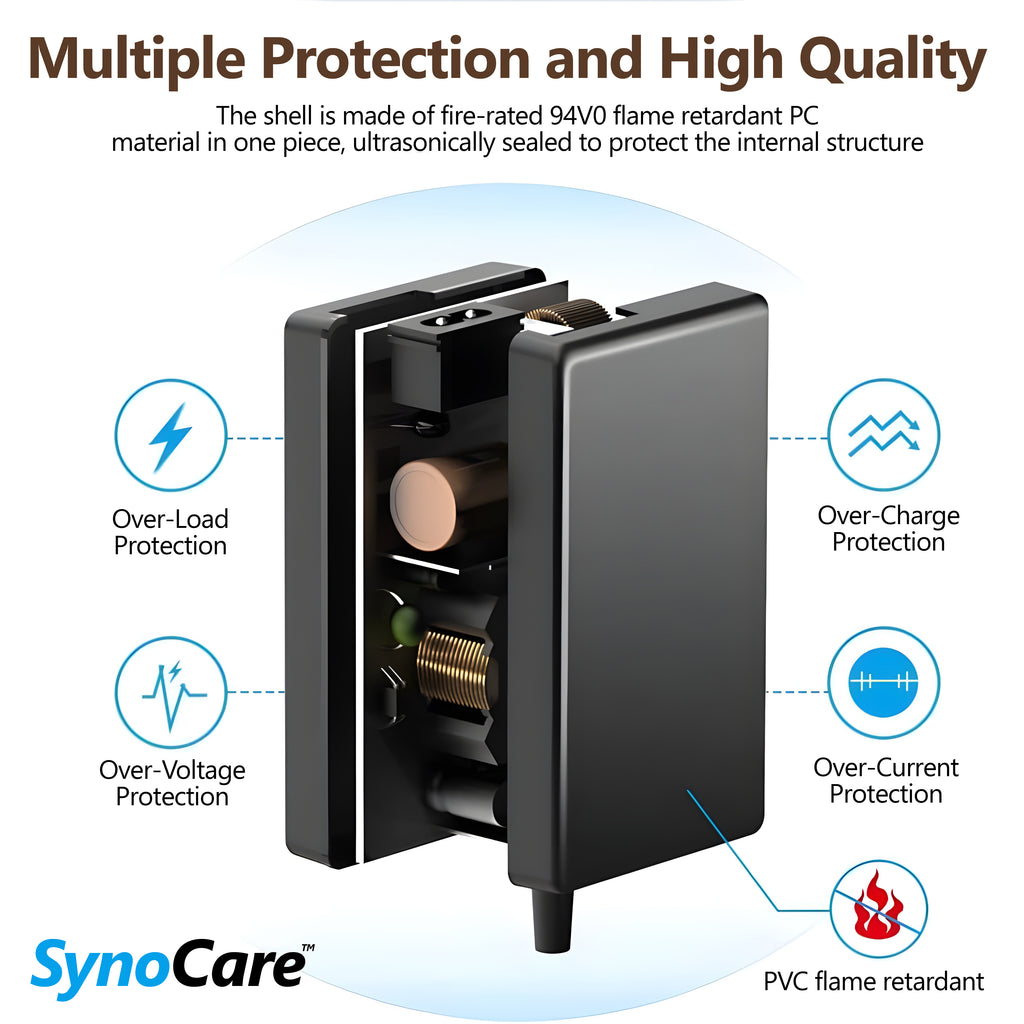 SynoCare PowerSupply cord for Resmed S10
