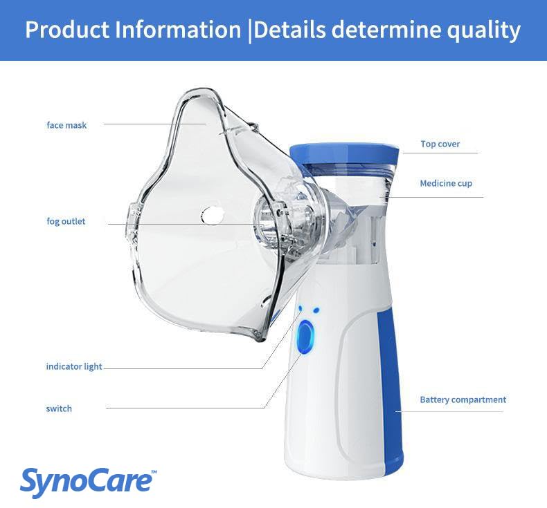 Portable Mesh Nebulizer for Adults & Kids