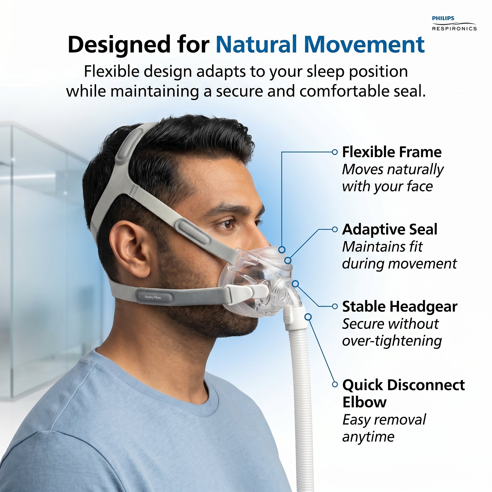 Philips Respironics Amara View Full Face CPAP Mask