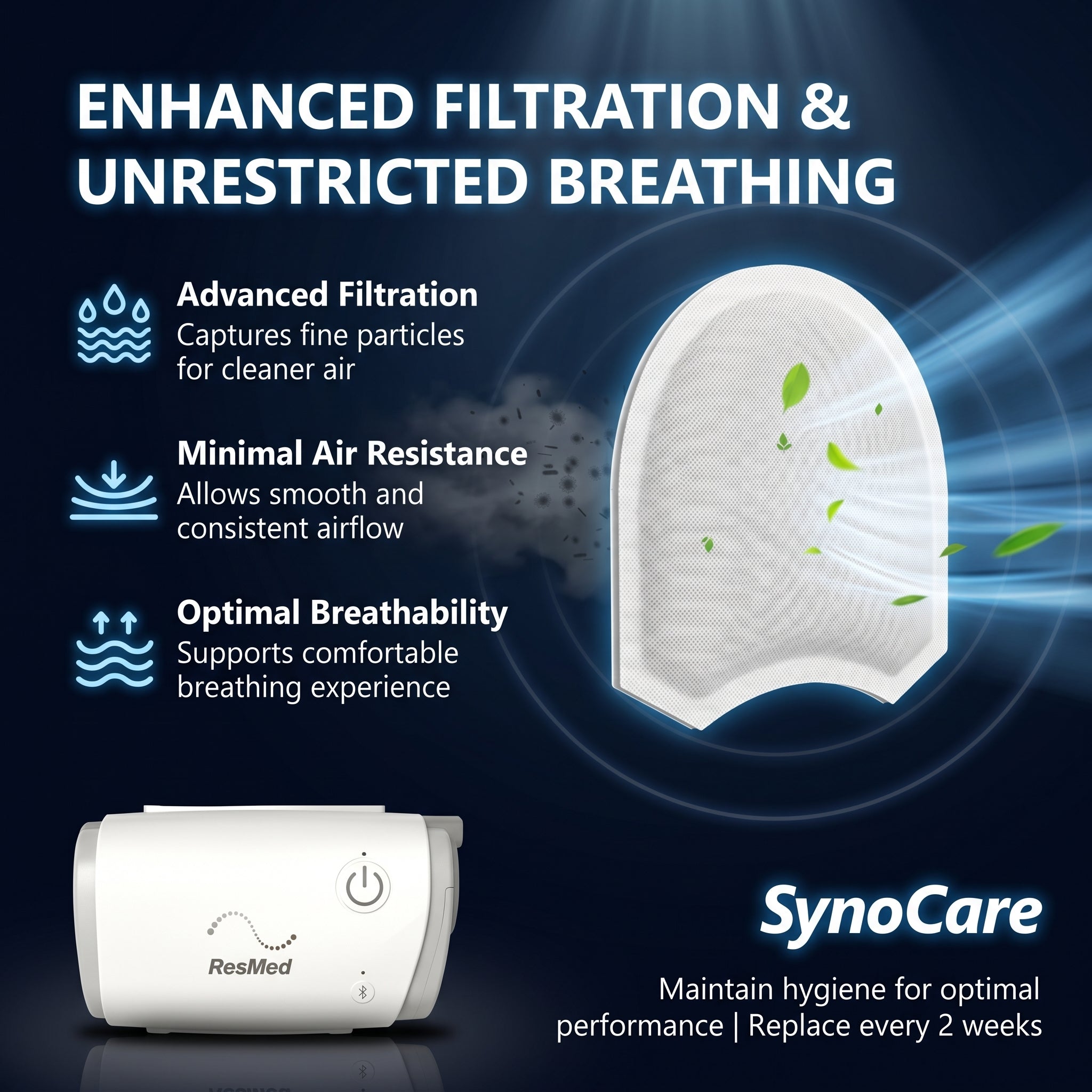 SynoCare Compatible for AirMini (Pack of 20 Filters)