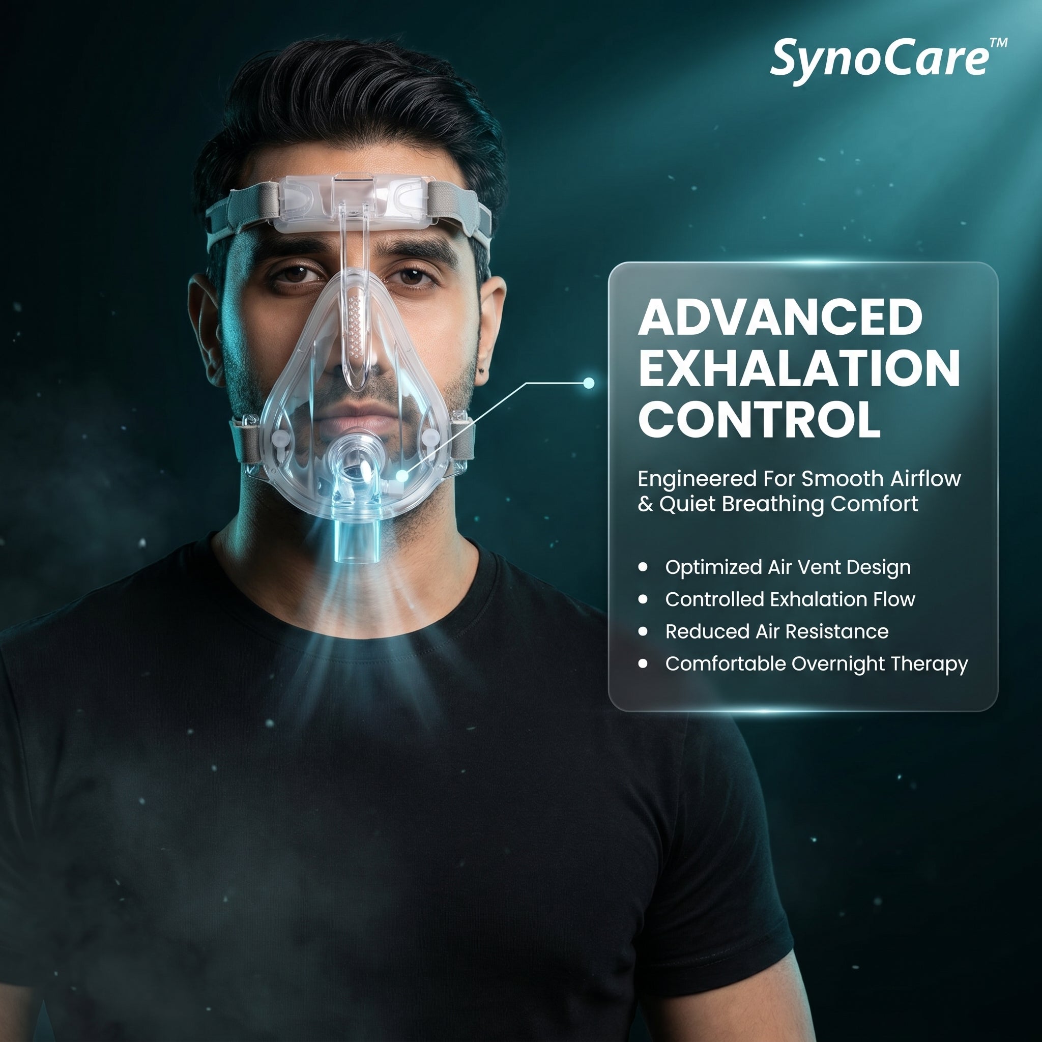 SynoCare Full Face Mask
