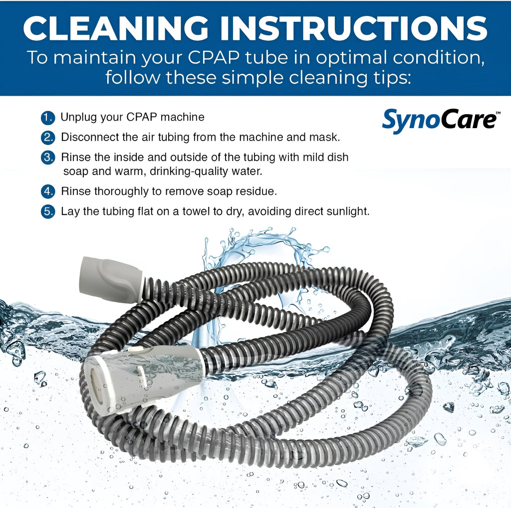 SynoCare heated tubing for S10