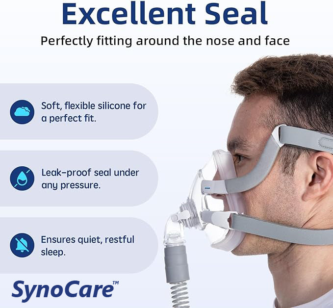 Resmed AirFit F20 Replacement Full Face Cushion
