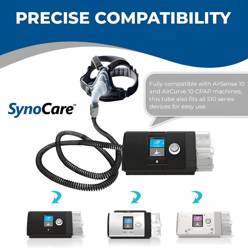 SynoCare heated tubing for S10