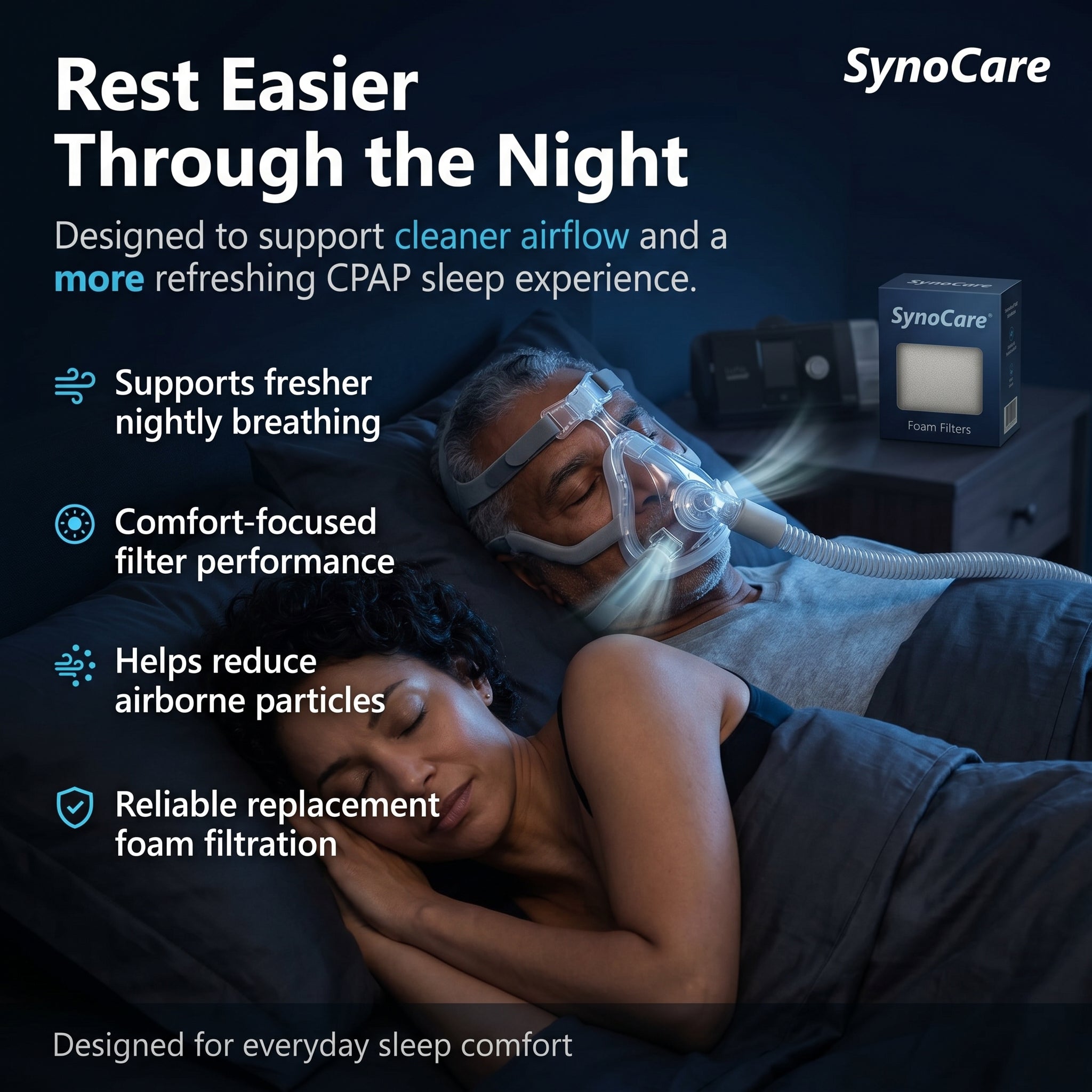 SynoCare Compatible for React Luna G3