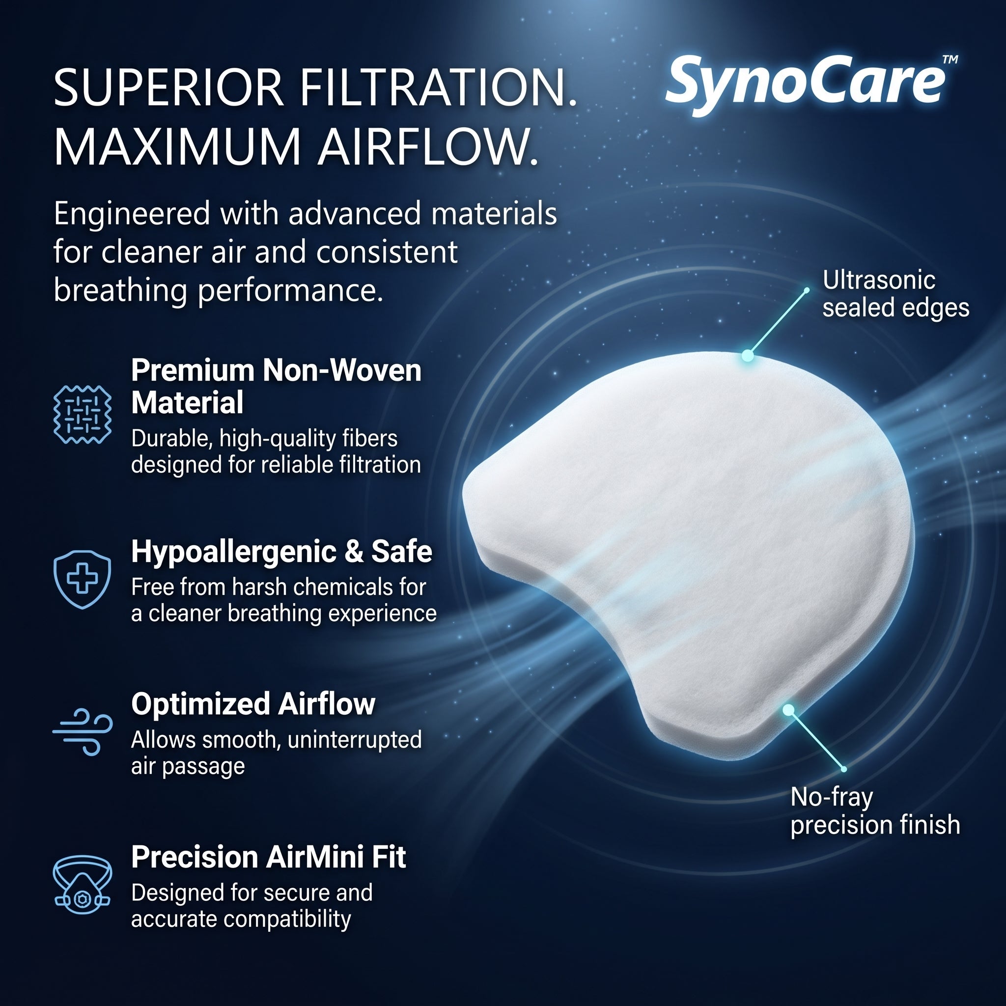 SynoCare Compatible for AirMini (Pack of 20 Filters)