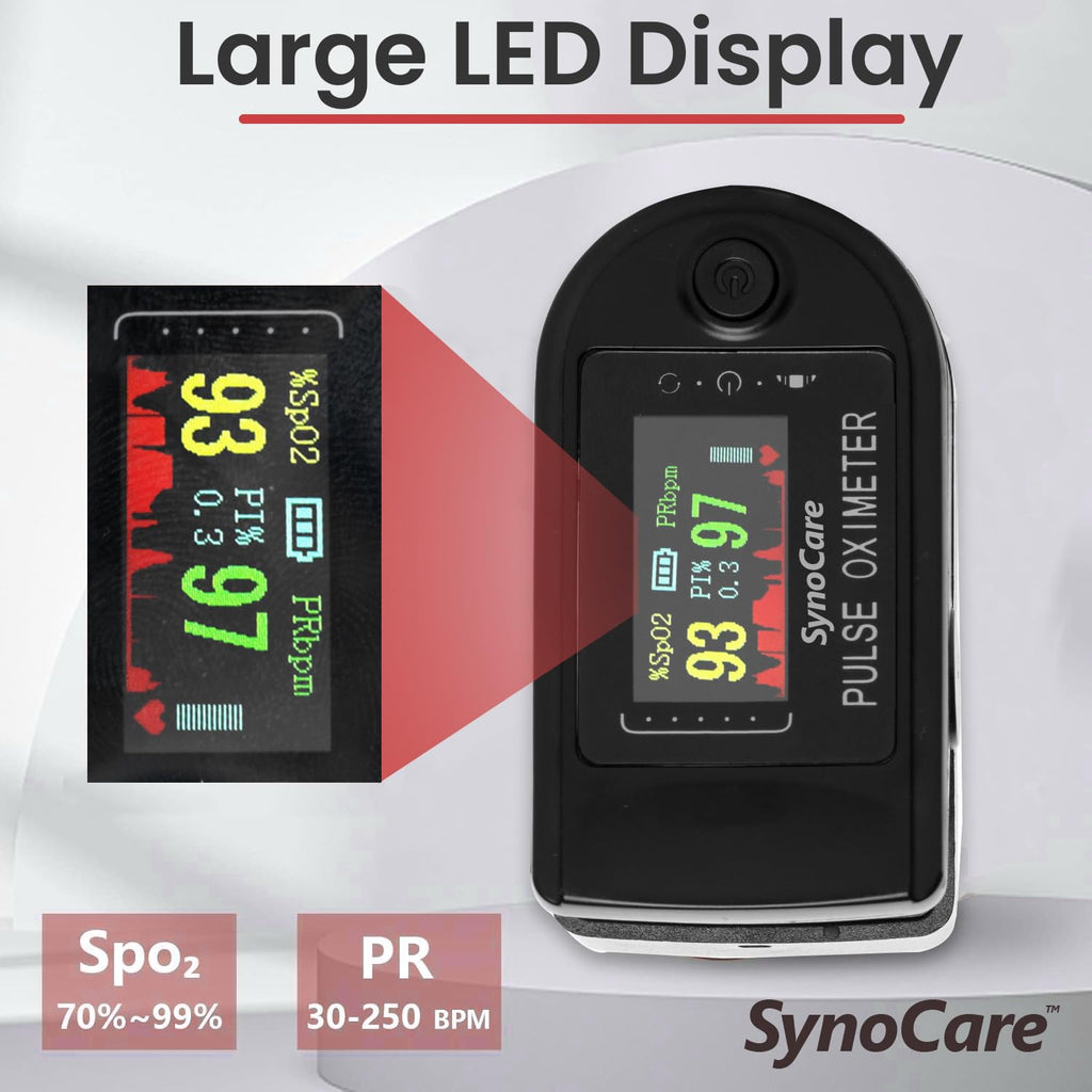 Fingertip Pulse Oximeter, Blood Oxygen Saturation