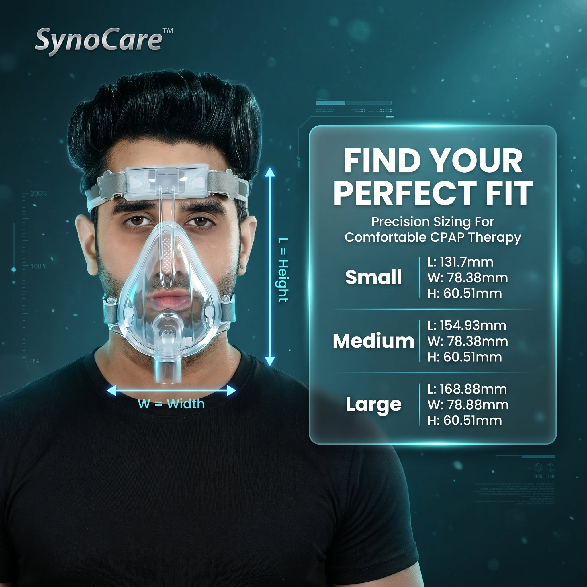 SynoCare Full Face Mask