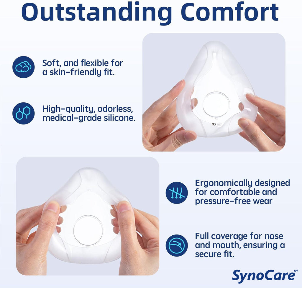 Resmed AirFit F20 Replacement Full Face Cushion