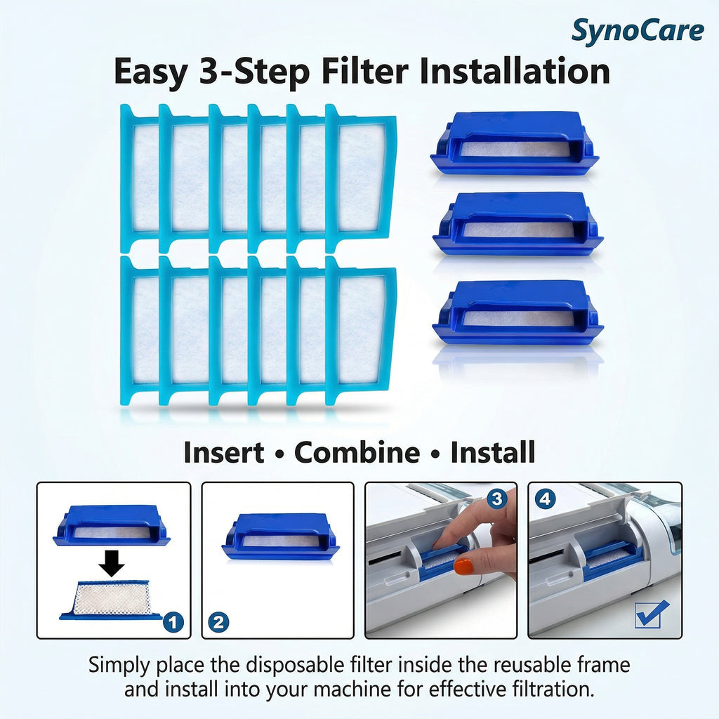 SynoCare Compatible for Dreamstation Ultrafine disposable (Pack of 8)