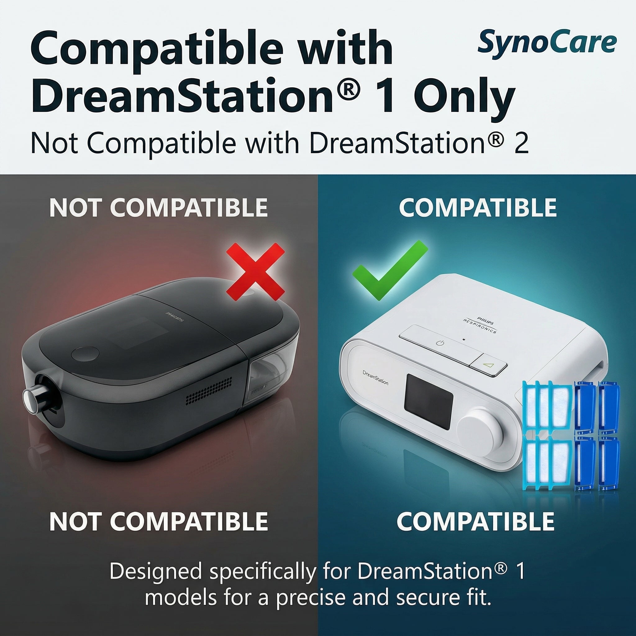 SynoCare Compatible for Dreamstation Ultrafine disposable (Pack of 8)